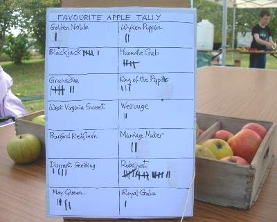 Donisthorpe apple day 2017