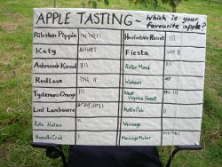 apple day 2018, Woodhouse Eaves